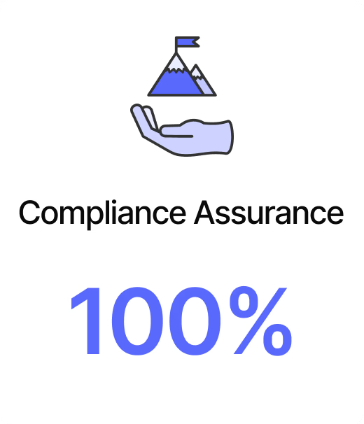 Иллюстрация функции: Для развлечений